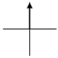 <strong>The graphs below show a voltage phasor at different instances of time. Which voltage phasor shows the instantaneous value of the voltage with the largest magnitude?</strong> A) B) C) D) E)