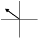 <strong>The graphs below show a voltage phasor at different instances of time. Which voltage phasor shows the instantaneous value of the voltage with the largest magnitude?</strong> A) B) C) D) E)