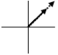 <strong>The graphs below show the phasors ΔVmax and Imax for five RLC series circuits. The solid arrows represent the voltage phasors, ΔV, and the dashed arrows represent the current phasors, Imax. Which graph represents a circuit where the inductive reactance is greater than the capacitive reactance?</strong> A) B) C) D) E)