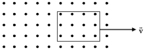 As shown below, a square loop of wire of side a moves through a uniform magnetic field of magnitude B perpendicular to the page at constant velocity directed to the right. Judd says that the emf induced in the loop is zero. Roger claims that it has magnitude B . Which one, if either, is correct, and why? 