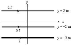 <strong>Three long wires parallel to the x axis carry currents as shown. If I = 20 A, what is the magnitude of the magnetic field at the origin? </strong> A)37 μT B)28 μT C)19 μT D)47 μT E)58 μT