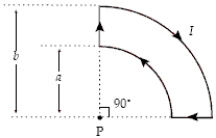 <strong>If a = 1.0 cm, b = 3.0 cm, and I = 30 A, what is the magnitude of the magnetic field at point P? </strong> A)0.62 mT B)0.59 mT C)0.35 mT D)0.31 mT E)0.10 mT