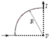 <strong>The segment of wire (total length = 6R, including the incoming and outgoing portions of the wire) is formed into the shape shown and carries a current I. What is the magnitude of the resulting magnetic field at the point P? </strong> A) B) C) D) E)