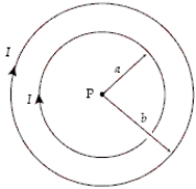 <strong>What is the magnitude of the magnetic field at point P if a = R and b = 2R? </strong> A) B) C) D) E)
