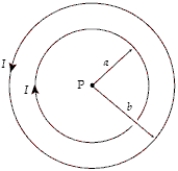 <strong>What is the magnitude of the magnetic field at point P in the figure if a = 2.0 cm, b = 4.5 cm, and I = 5.0 A? </strong> A)87 μT, into the paper B)87 μT, out of the paper C)0.23 mT, out of the paper D)0.23 mT, into the paper E)23 μT, into the paper