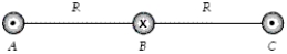 <strong>The figure shows a cross section of three parallel wires each carrying a current of 15 A. The currents in wires A and C are out of the paper, while that in wire B is into the paper. If the distance R = 5.0 mm, what is the magnitude of the force on a 4.0-m length of wire C? </strong> A)90 mN B)54 mN C)30 mN D)18 mN E)36 mN