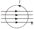 <strong>Which diagram correctly shows the magnetic field lines created by a circular current loop in which current flows in the direction shown?</strong> A) B) C) D) E)