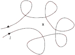 <strong>A long wire lies in a tangle on the surface of a table, as shown below. When a current is run through the wire as shown, the largest component of the magnetic field at X points </strong> A)into the table. B)out of the table. C)parallel to the nearest segment of wire. D)antiparallel to the nearest segment of wire. E)along a circle which has its center at the center of the overall loop.