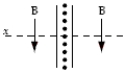 <strong>A thin infinitely large current sheet lies in the y-z plane. Current of magnitude Js per unit length along the z axis travels in the y-axis direction, which is up out of the page. Which diagram below correctly represents the direction of the magnetic field on either side of the sheet?</strong> A) B) C) D) E)