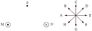 <strong>Equal currents of magnitude I travel out of the page in wire M and into the page in wire N. Eight directions are indicated by letters A through H. The direction of the magnetic field at point P is</strong> A)A. B)B. C)C. D)D. E)E.