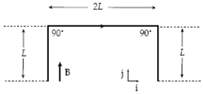 A straight wire is bent into the shape shown. Determine the net magnetic force on the wire when the current I travels in the direction shown in the magnetic field   . ​   ​