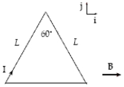 A straight wire is bent into the shape shown. Determine the net magnetic force on the wire.