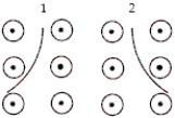 A magnetic field is directed out of the page. Two charged particles enter from the top and take the paths shown in the figure. Which statement is correct?  