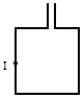 The magnetic field in a region of space is parallel to the surface of a long flat table. Imagine that this page is lying flat on the table. When current is present in the coil, which is lying on the table, the coil tends to rotate so that the left side moves up and the right side moves down. The magnetic field is