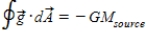 <strong>If we define the gravitational field   , where   is a unit radial vector, then Gauss's law for gravity is</strong> A)   . B)   . C)   . D)   . E)   . <div style=padding-top: 35px> 