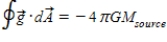 <strong>If we define the gravitational field   , where   is a unit radial vector, then Gauss's law for gravity is</strong> A)   . B)   . C)   . D)   . E)   . <div style=padding-top: 35px> 