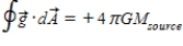 <strong>If we define the gravitational field   , where   is a unit radial vector, then Gauss's law for gravity is</strong> A)   . B)   . C)   . D)   . E)   . <div style=padding-top: 35px> 