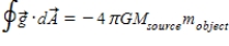 <strong>If we define the gravitational field   , where   is a unit radial vector, then Gauss's law for gravity is</strong> A)   . B)   . C)   . D)   . E)   . <div style=padding-top: 35px> 