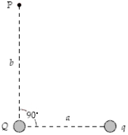 If a = 60 cm, b = 80 cm, Q = −6.0 nC, and q = 6.0 nC, what is the magnitude of the electric field at point P in the figure?