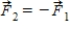 <strong>Two charged particles, Q1 and Q2, are a distance r apart with Q2 = 5Q1. Compare the forces they exert on one another when is the force Q2 exerts on Q1 and is the force Q1 exerts on Q2.</strong> A) . B) . C) . D) . E) .