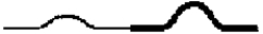 <strong>Two ropes are spliced together as shown. A short time after the incident pulse shown in the diagram reaches the splice, the rope's appearance will be that in</strong> A) B) C) D) E)