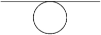 A uniform sphere of radius R and mass M rotates freely about a horizontal axis that is tangent to an equatorial plane of the sphere, as shown below. The rotational inertia of the sphere about this axis is 