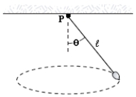 A pendulum bob of mass m is set into motion in a circular path in a horizontal plane as shown in the figure. The square of the angular momentum of the bob about the vertical axis through the point P is