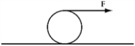 A force F is applied to a cylindrical roll of paper of radius R and mass M by pulling on the paper as shown. The acceleration of the center of mass of the roll of paper (when it rolls without slipping) is 