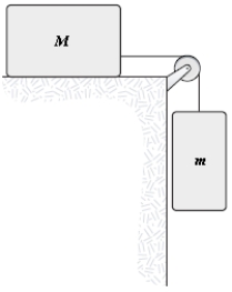 A mass m = 4.0 kg is connected, as shown, by a light cord to a mass M = 6.0 kg, which slides on a smooth horizontal surface. The pulley rotates about a frictionless axle and has a radius R = 0.12 m and a rotatinal inertia I = 0.090 kg⋅m<sup>2</sup>. The cord does not slip on the pulley. What is the magnitude of the acceleration of m? ​   ​