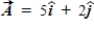 <strong>Two vectors lying in the xy plane are given by the equations and . The value of is</strong> A)19 B)−11 C)−19 D)11 E)10