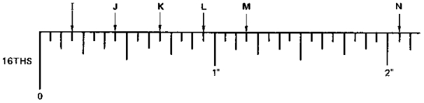For the remaining questions, reduce all fractions to their simplest forms. Convert all improper fractions to mixed numbers. Provide answers in the following format: Fraction: 3/4 Mixed number: 1 5/8 Letter N measures what distance on the tape?