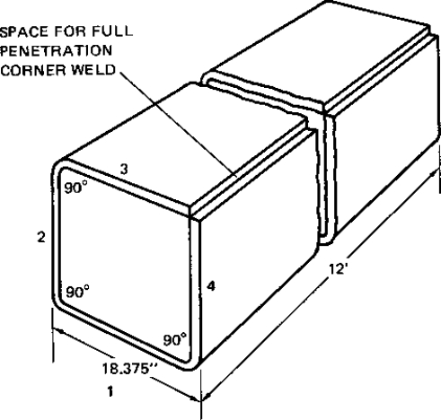 A square pipe with o/s wall measurements of 18 3/8 is made from 1/8 steel plate. Calculate, in inches, the length of plate needed for three outside bends.