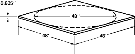 What is the total weight of 2 circular tank bottoms like the one cut as shown? One cubic inch of steel weighs 0.2835 lbs. Carry the answer to two decimal places.