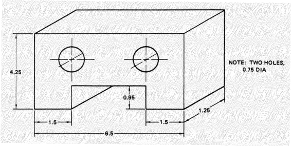 Find, to the nearest hundredth cubic meter, the volume of the block in the figure. All dimensions are in meters.