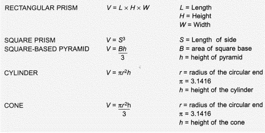   Find the volume of water, in cubic inches, that can be held in a semicircular-shaped tank with a diameter of 12, two flat sides that are each 10, and a height of 3. All dimensions are inside dimensions. Give the answer to the nearest hundredth.<div style=padding-top: 35px> 