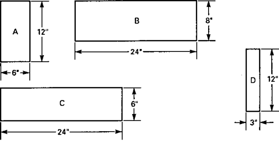 Calculate the area of plate B, in inches.