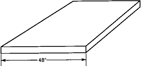Figure 15-2 A welder cuts this plate into pieces that are 8.75 wide. How many whole pieces are cut? Disregard waste caused by the cuts.