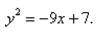 Find the x- and y-intercepts of the graph of the equation
