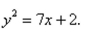Find the x- and y-intercepts of the graph of the equation