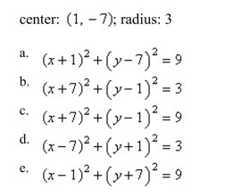 Write the standard form of the equation of the circle with the given characteristics.