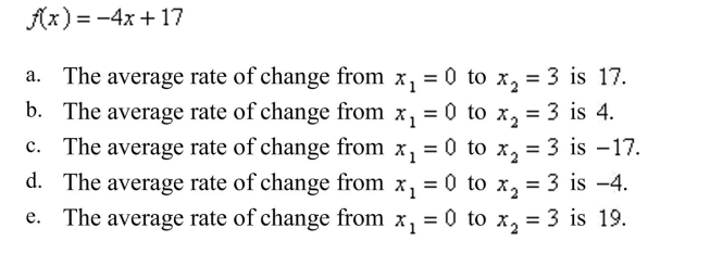 Find the average rate of change of the function from