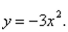Select the graph of the function . Compare the graph of this function with the graph of Reflection in -axis