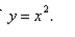 Select the graph of the function . Compare the graph of this function with the graph of Reflection in -axis