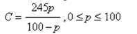 The cost C (in millions of dollars) removing p% the industrial and municipal pollu- tants discharged into a river is given by Select the correct graph of the cost function.