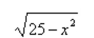 Find the domain of in the expression. Use a graphing utility to verify your result.