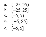 Find the domain of in the expression. Use a graphing utility to verify your result.