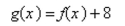 Select the correct graph of the function given by . Explain how the graph of function g differs (if it does) from the graph of ea F)