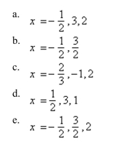 Find all the rational zeros of the function