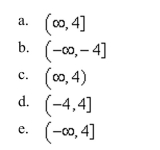 Solve the inequality and write the solution set in interval notation.