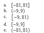 Find the domain of in the expression. Use a graphing utility to verify your result.